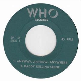 anyhow是什么意思