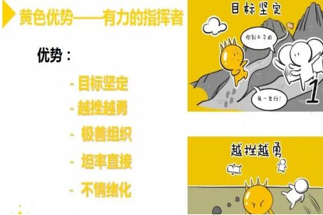 黄色性格是怎样的