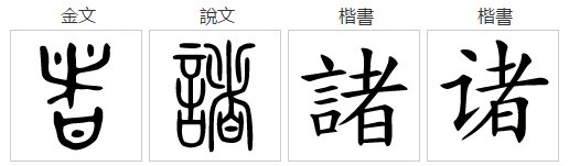 诺怎么读音是什么意思