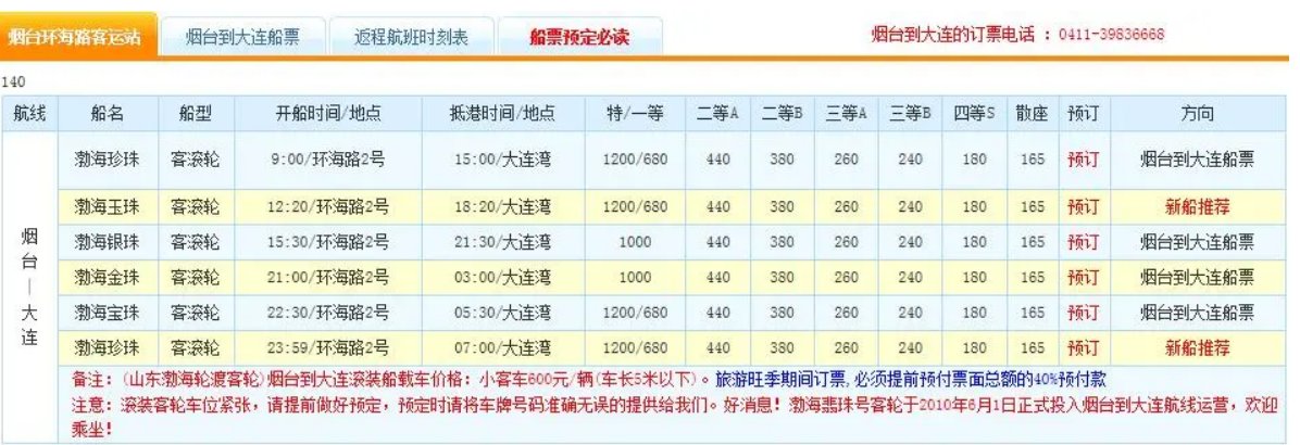 从烟台坐渡船到大连需要多长时间?