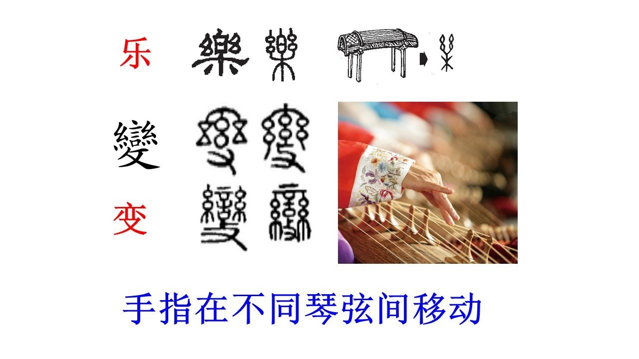 变的笔画顺序怎么写