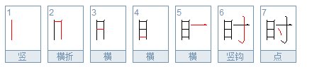 时的笔顺怎么写