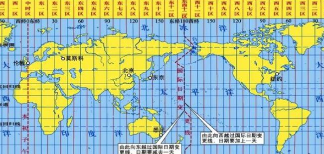 北京和纽约的时差是多少？