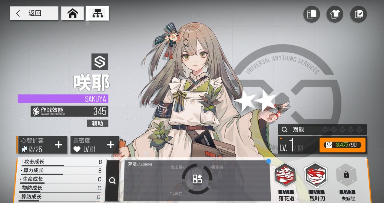 云图计划角色强度排行