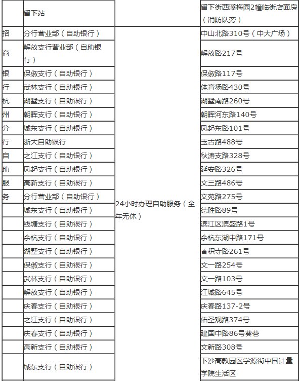杭州公交老年卡可以在哪里充值？