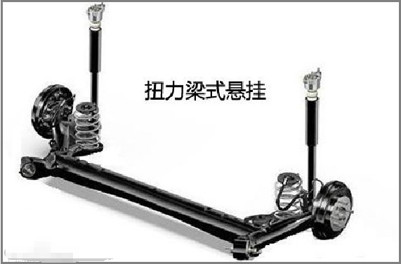 拖曳臂悬架与扭力梁的区别在哪里？