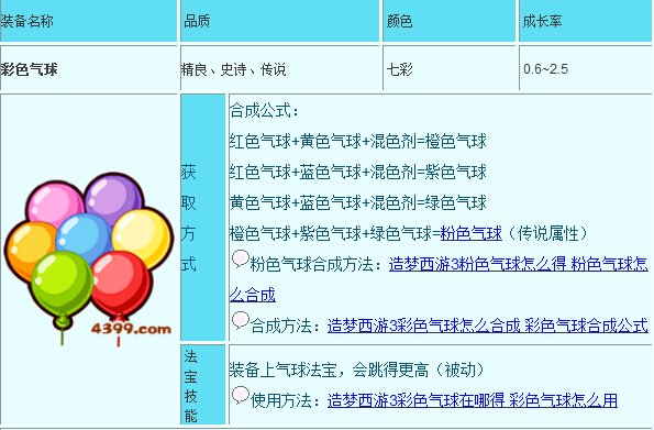 造梦西游3法宝怎么合成