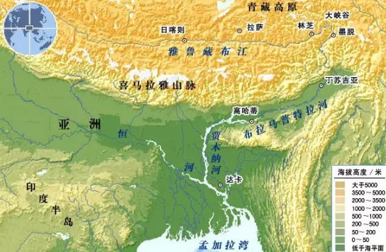 恒河在我国境内的一段叫什么河(江)?