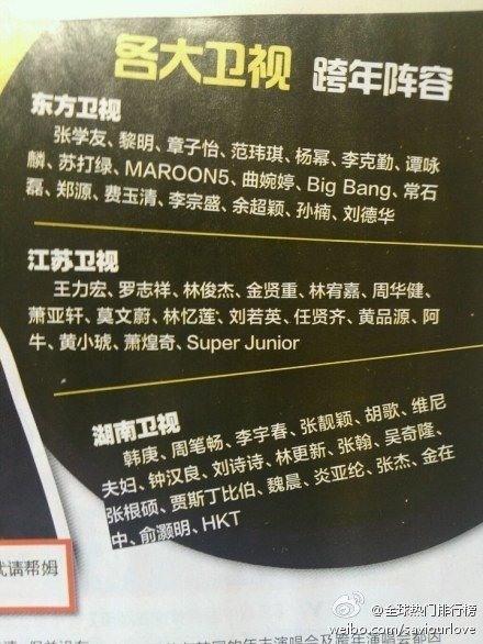 2013年跨年演唱会各个卫视的嘉宾都有谁？要确切的