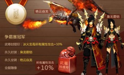 天龙八部天下第一擂大区赛有什么奖励