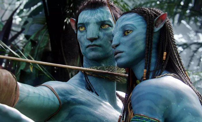 阿凡达什么时候上映的