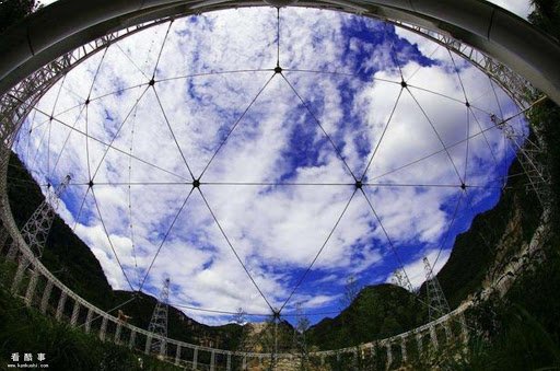 中国“天眼”一发现240颗脉冲星，此举有什么重大的意义？