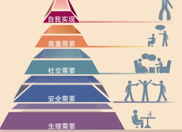 怎么看待中科院老科学家住13平米筒子楼的现象？