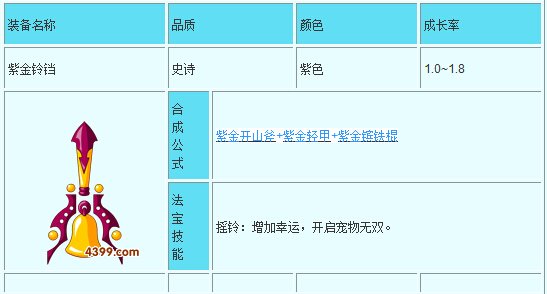 造梦西游3法宝怎么合成