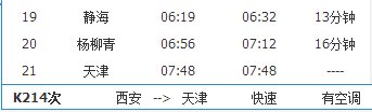 太原到天津站火车214次列车的路线