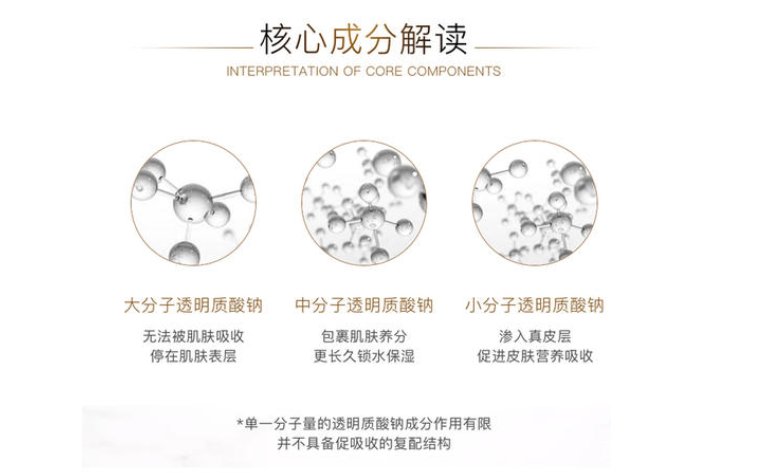 玻尿酸原液有什么作用啊？