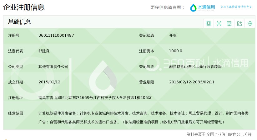 稳定月收益40%？优时代是真的吗