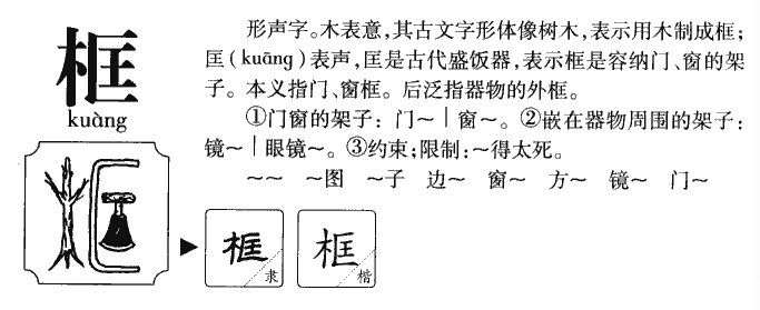 框怎么读，有几种意思？