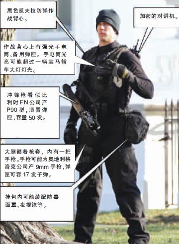 奥巴马的保镖是特种兵？有什么特殊本事？携带什么武器？