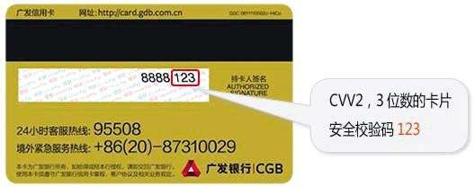 CVV是什么意思？