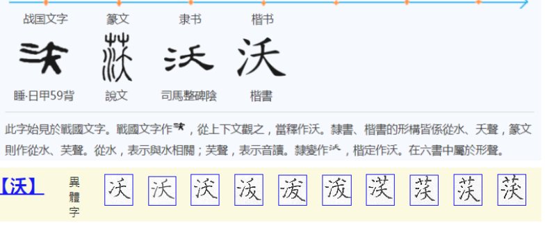 沃字怎么读