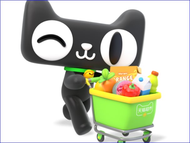 国内十大电商平台都有哪些？