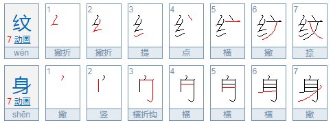 纹身和文身是一个概念吗？