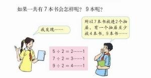 抽屉原理的内容是什么？