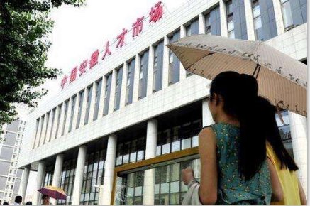 合肥市人才市场有几个，具体位置在哪？