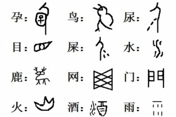 zui的汉字