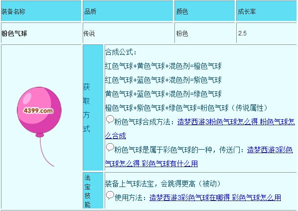 造梦西游3法宝怎么合成