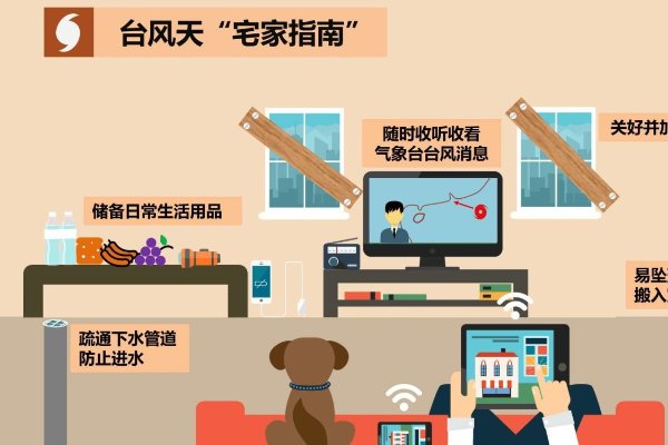 厦门杜苏芮台风什么时候结束