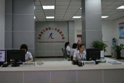 合肥市人才市场有几个，具体位置在哪？