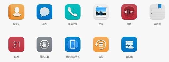 华为手机忘记解锁密码怎么办 华为C8650的