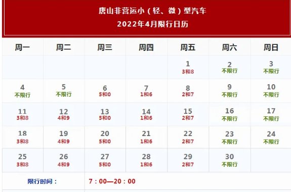 唐山限号2022年时间表4月份