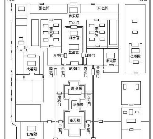 故宫的东西六宫分别叫什么名字
