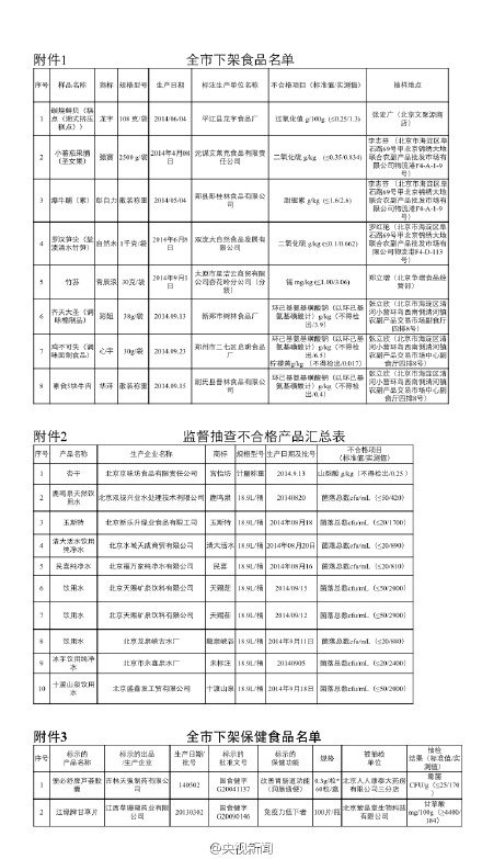 黑榜的小说名词