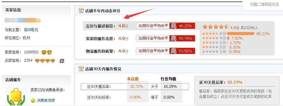 淘宝动态评分怎么看？