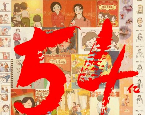 你好李焕英票房破54亿，跻身票房榜第几名？