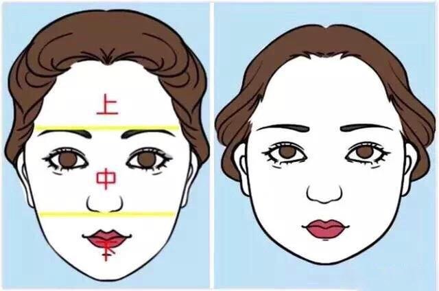 扫一扫测脸型适合什么发型