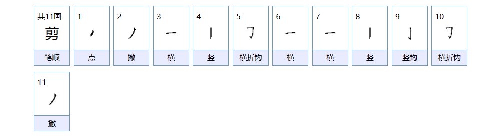 剪的笔画顺序怎么写