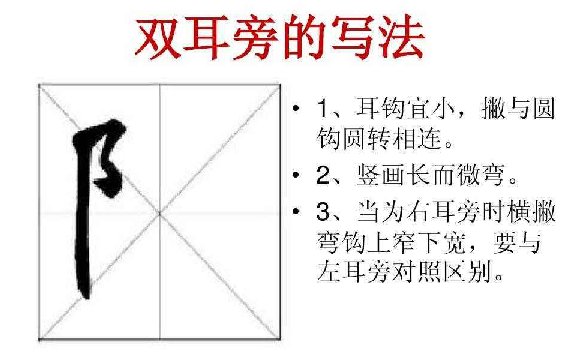 双耳旁的笔顺是什么？