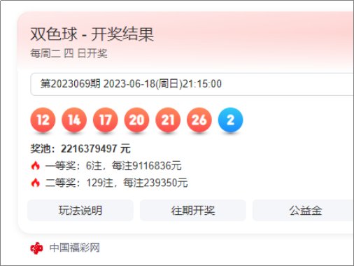 双色球第69期是多少号