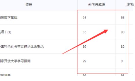 中央电大成绩怎么查