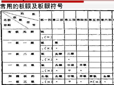 pai是什么意思啊？