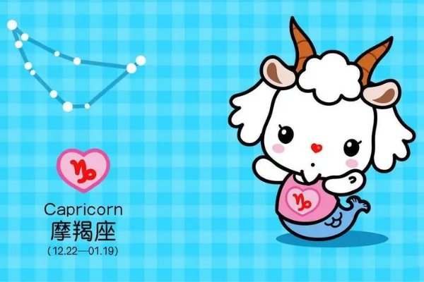 十二星座前5名学霸