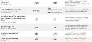 请问如何购买虎航行李托运?已定来回机票