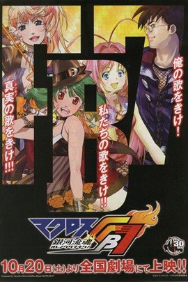 超时空要塞FB7的制作人员