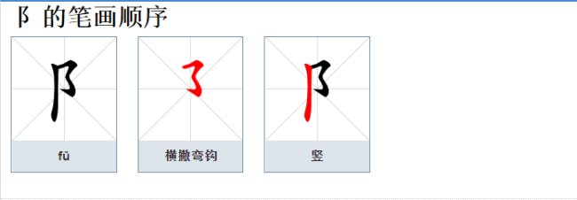 双耳旁的笔画及名称分别是？