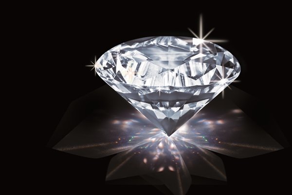 shang是什么汉字